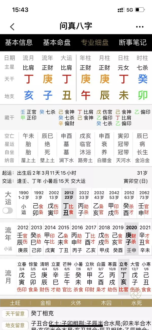 3、免費八字算事業:免費算命生辰八字測事業