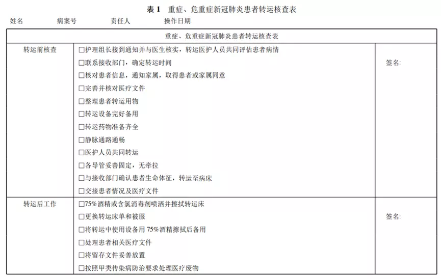 3、躺在救護車上的病人，頭部應朝前還是朝後？也就是說頭部與行駛方向相同還是相反？