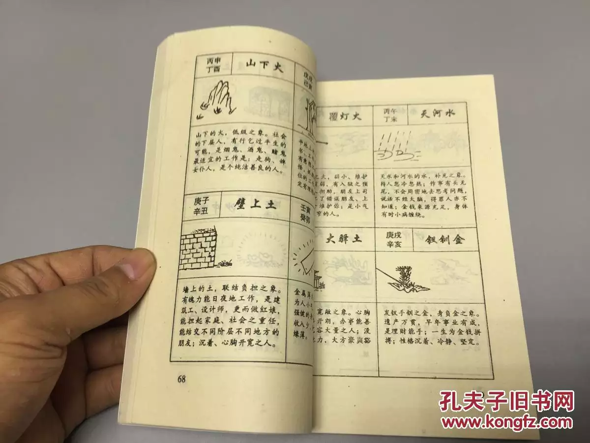免費書算命_書在線算命：想問下書算命真還是假的？