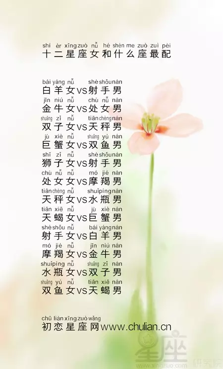 4、什麼星座和什麼星座般配?:雙子座和什麼星座最配？