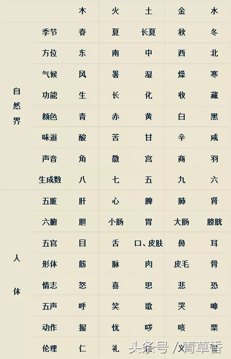 1、八字格局查詢:八字斷格局-八字格局分析-八字格局查詢-指迷算命