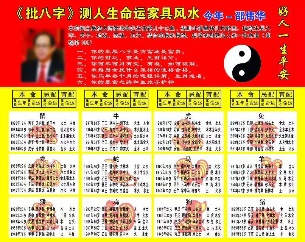 2、批八字:批八字是什麼意思？