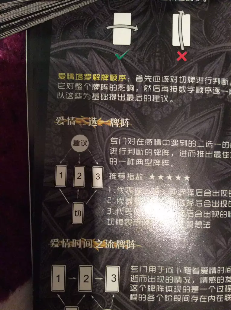 4、塔羅牌下半年運勢牌陣:塔羅牌黃道十二宮牌陣，解析本人下半年財運狀況？
