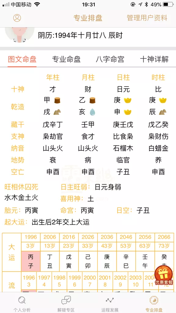 94年男屬狗農曆幾月命最好：年七月份出生的會是什麼命？