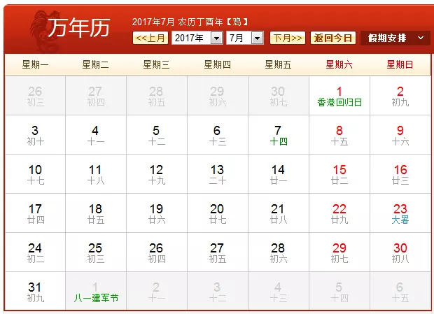 1月17日是陰曆的哪天，有哪些年俗？18日，19日，20日呢？（同上）
