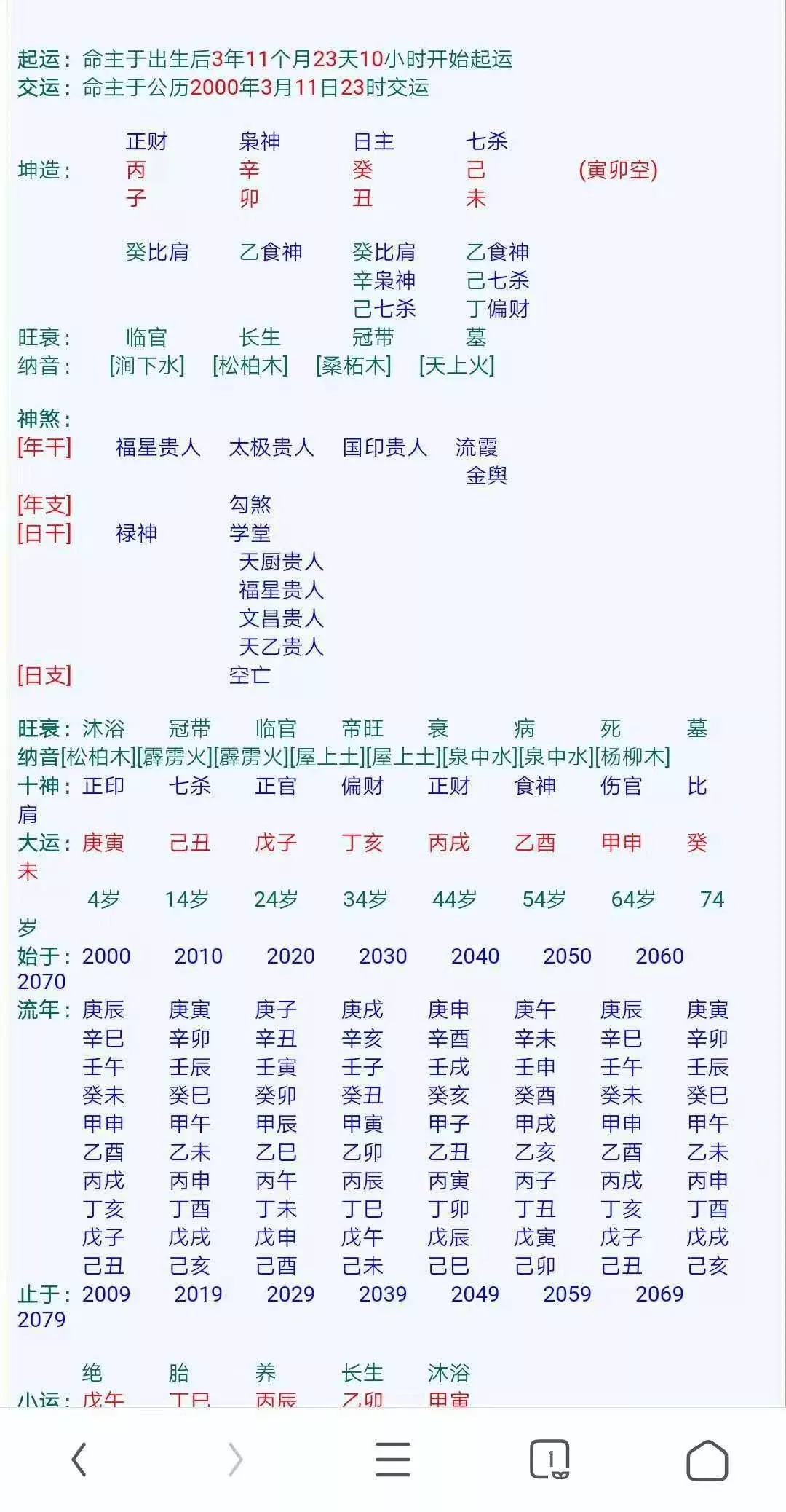 3、十年大運分析:那位可以簡單說下八字大運好壞，直接說每個十年大運是上，中，下就可