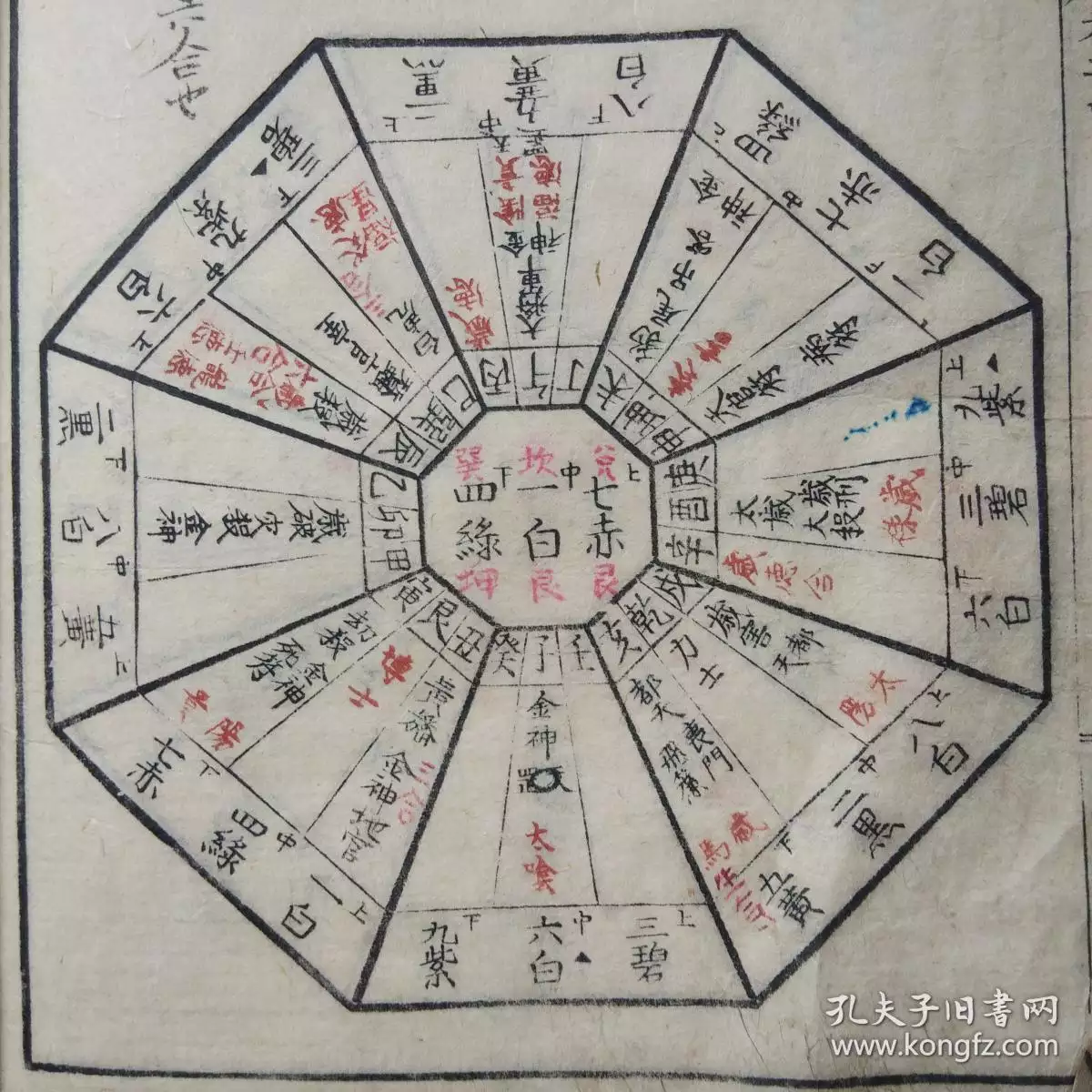 1、周易預測婚姻方位圖:周易第58卦詳解婚姻