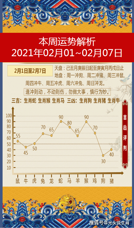 8、年3月13日是胃星值日,日柱是壬寅日是金神七煞日嗎?