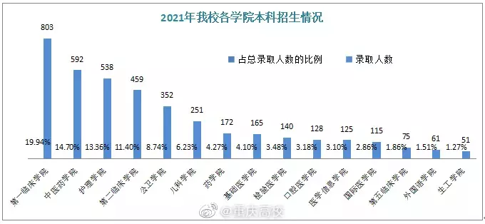 8、中國男女比例真實數據:中國的男女比例是？