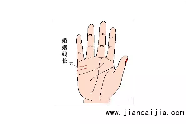 1、算命最準的免費網站婚姻線:算命最準的免費網站是哪個？中華命理風水網行不行？