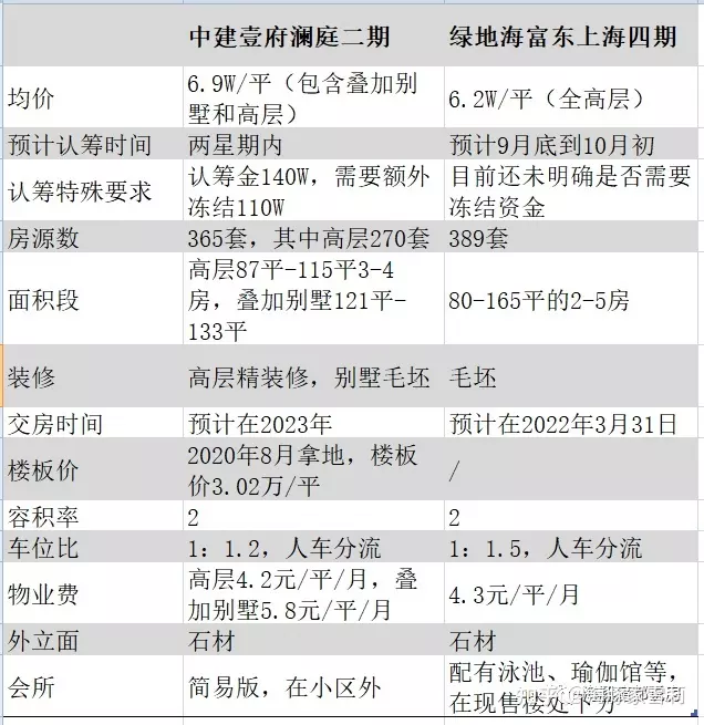 3、男女婚配尺度標配簡配:男女屬相