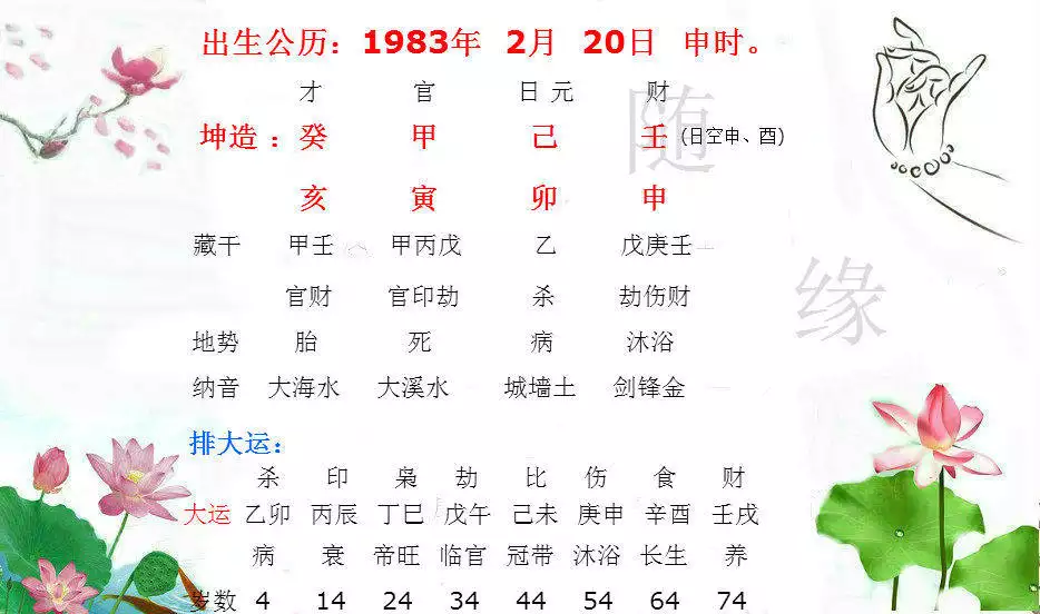 1、正官格女命的配偶:女命 日柱正財是什麼意思？