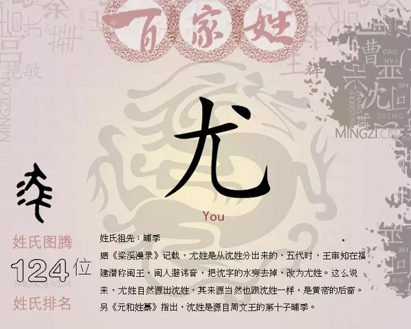 1、年1月22婚配:年1月20日屬狗和什麼屬相最配？