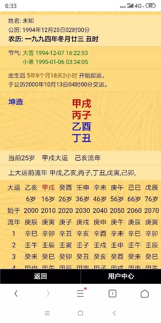 5、87年與90年婚配品級表:年屬兔的人和年屬馬的人相配嗎?