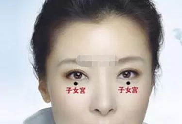 2、子女運測算:能根據八字推算子女嗎？