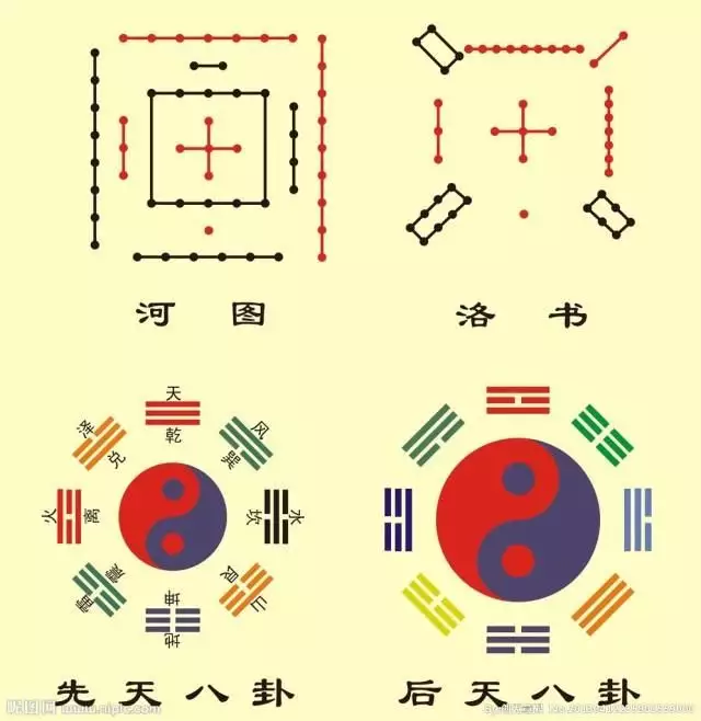 2、八字桃花測算:算桃花 生辰八字