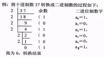 年正月二十二屬相相配：76年正月二十一男和屬啥相配？