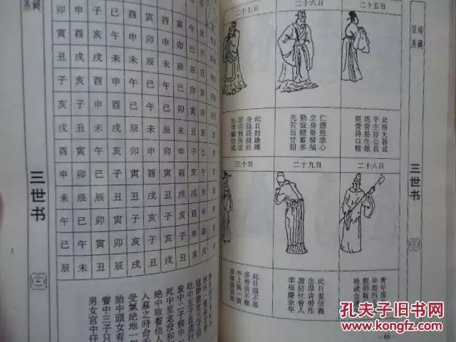 正書算命：有懂書先生嘛，風水，算命。求解