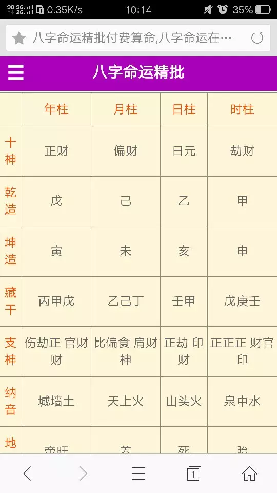 4、用什麼軟件可以查到是否婚配:怎麼查一小我私人是否娶親