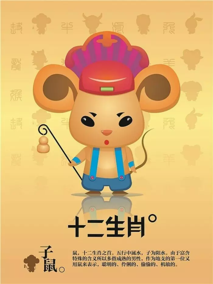 2、屬鼠的今年每月運勢:屬鼠的人今年或者明年運勢怎樣