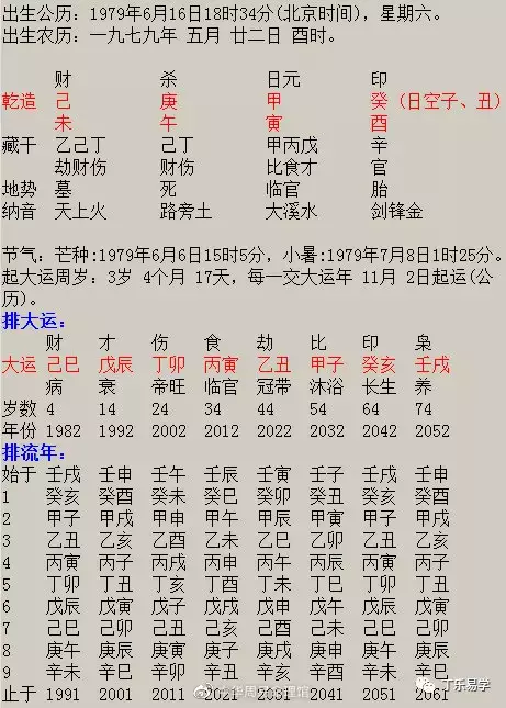 2、生辰八字五行查詢 請輸入出生日期： 年 月 日 時 【三算命】生辰八字五行查詢