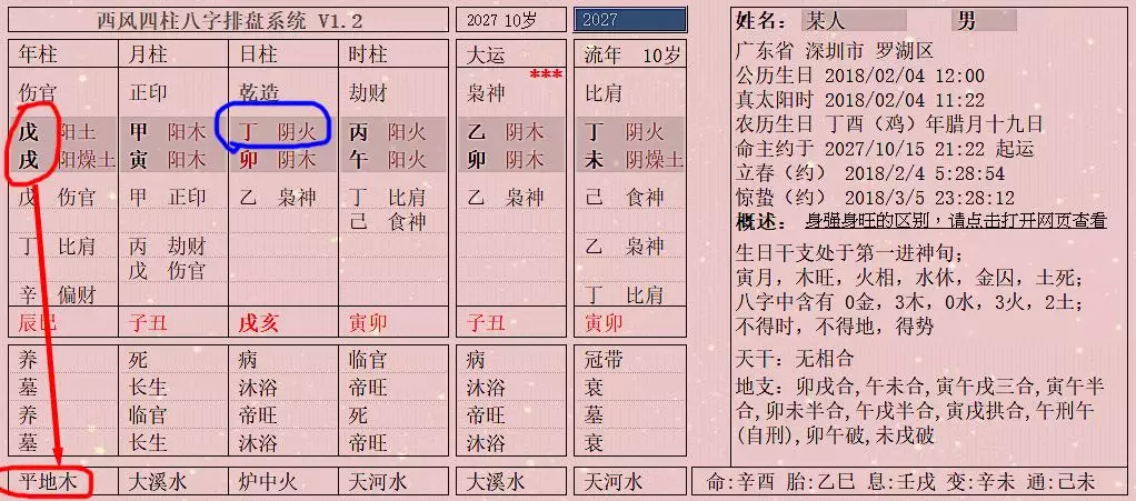 今天的甲子屬相是什麼：甲子年的鼠遇到什麼屬相最好
