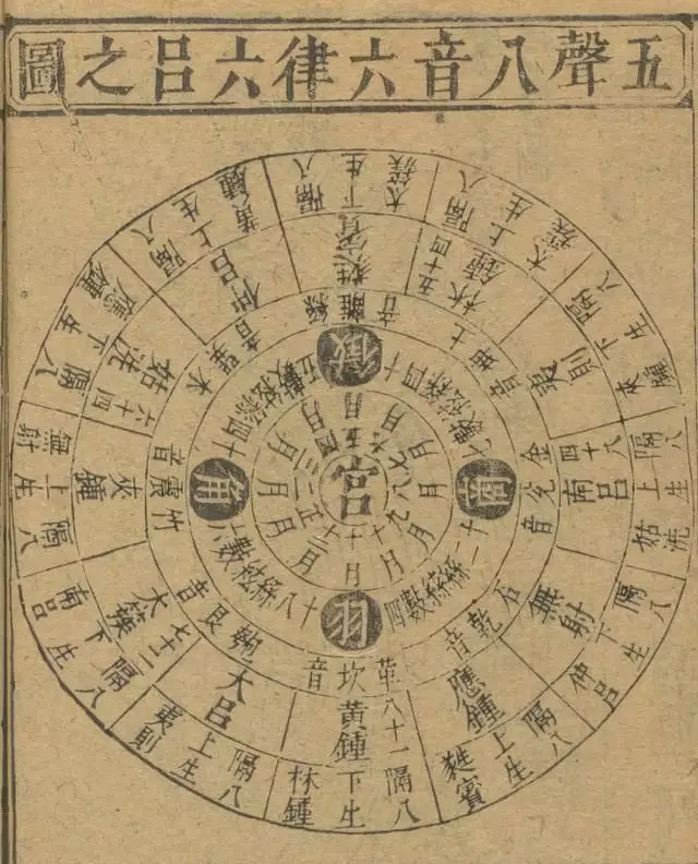 1、算命算出姓氏教程:算命先生是如何知道別人的姓氏的？