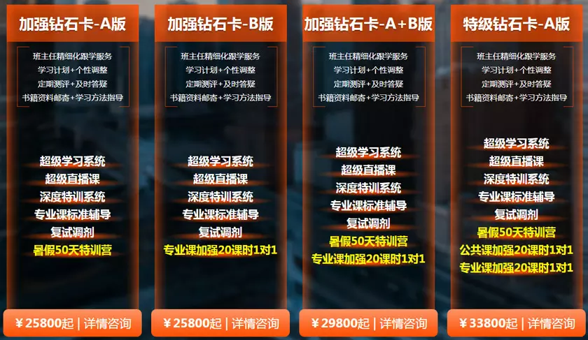 和哪個屬相好：12生肖哪個屬相最好？