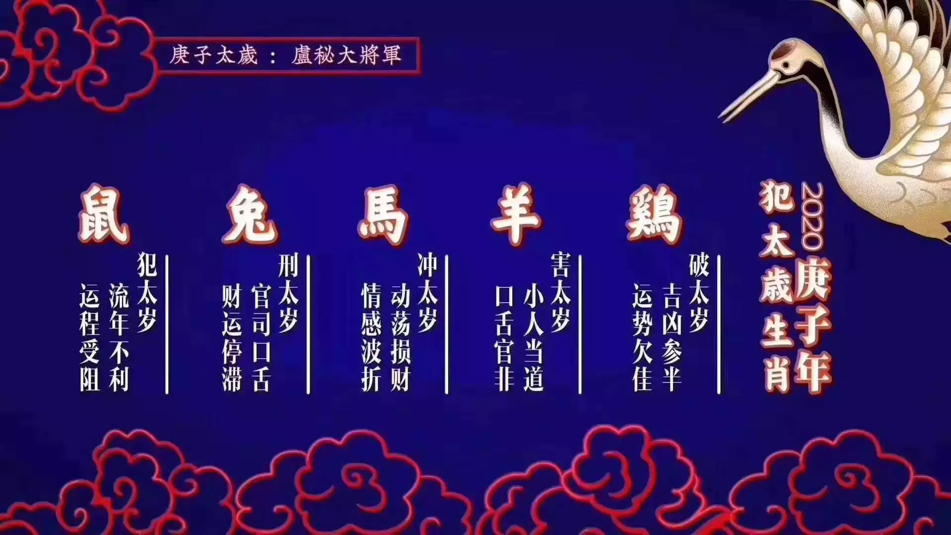 年犯病星的屬相：年躲太歲時間和方式