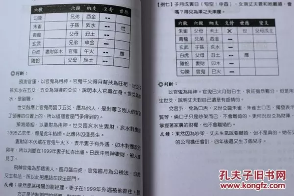 6、周易測婚姻:急測婚姻