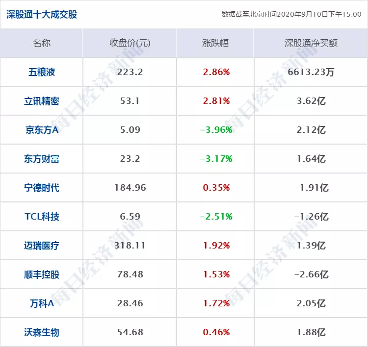9、查別人的婚姻信息到哪裡查:號碼可以查到別人的婚姻登記信息嗎