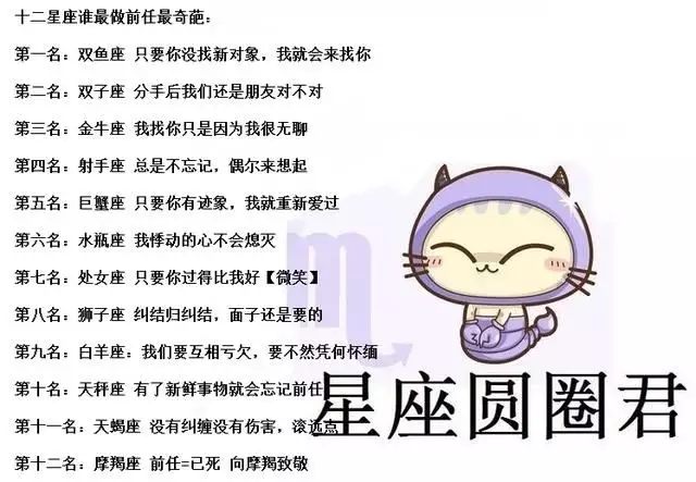 屬相龍摩羯座幸運数字：摩羯座幸運数字是若干