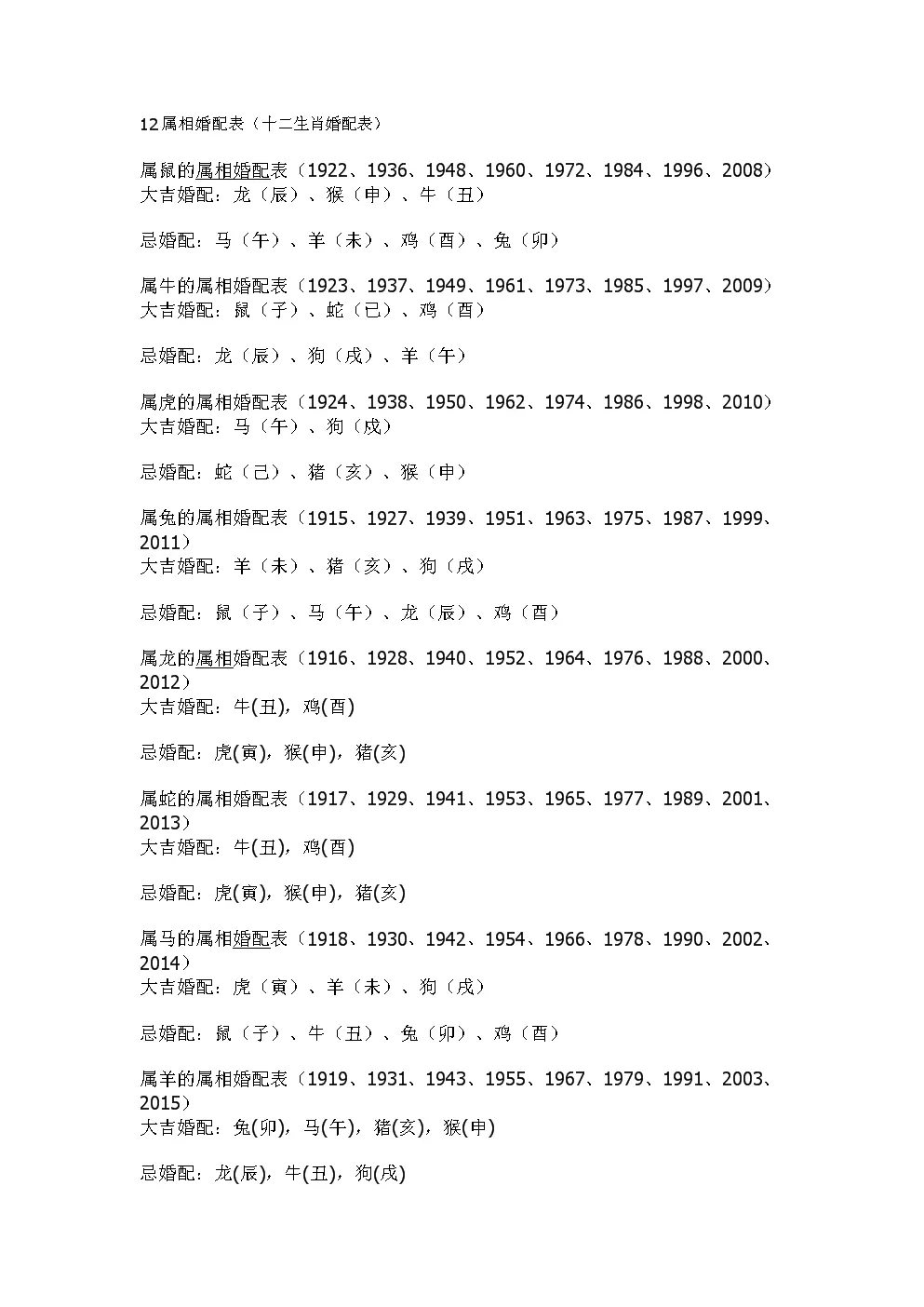 3、67年屬什麼屬相婚配:67年男羊婚配什麼屬相女？
