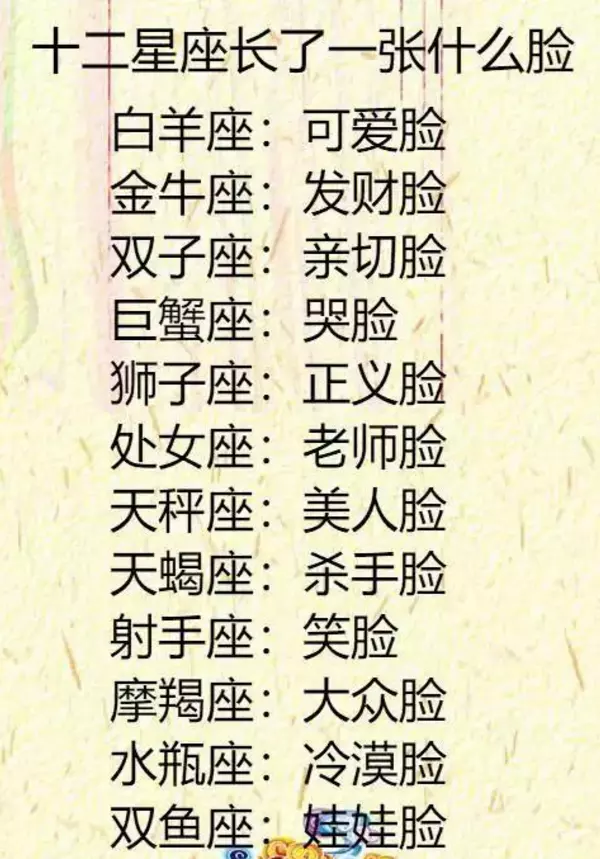 1、雙子座女婚配男星座比較幸福:雙子座女生和什麼星座的男生在一起會幸福?