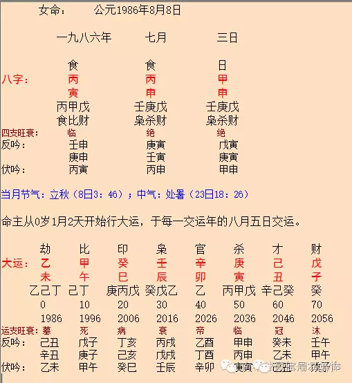 1、根據生辰八字測婚期的app:根據生辰八字算婚期