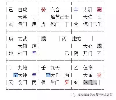 2、甲寅年與戊午年婚配好嗎:有人試過合和術，強制合婚這些嗎