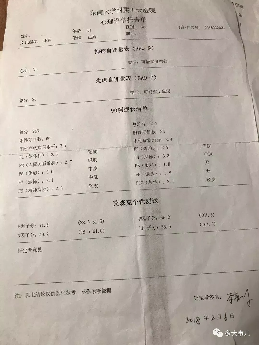 1、抑鬱檢查項目費用多少錢:檢查抑鬱需要多少錢