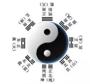 7、六月婚配適合哪個都會:哪一個都會最適合戀愛？