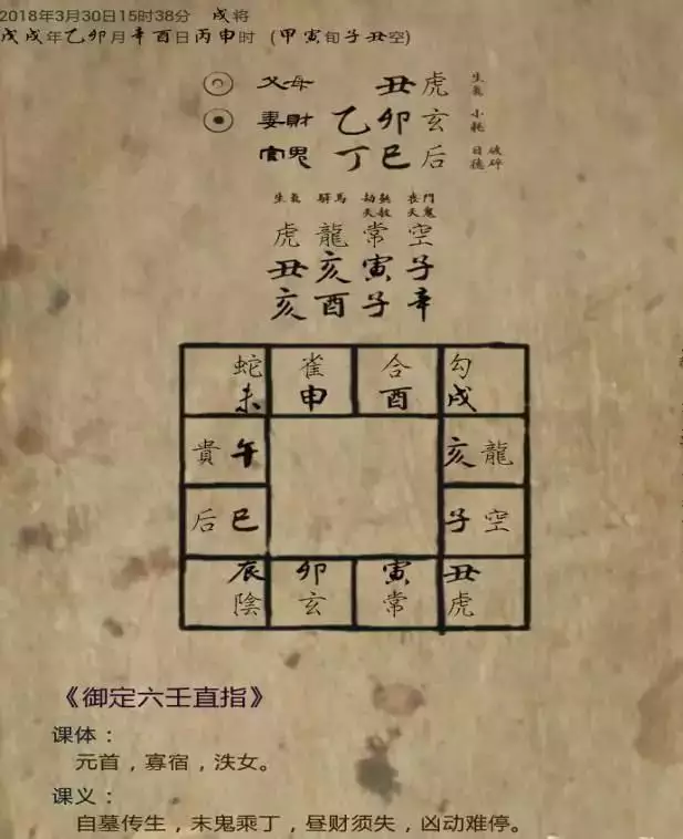 10、小六壬怎樣算生辰八字:掐指算命能不能算八字看命運？時辰落在空亡代表什麼？謝謝。