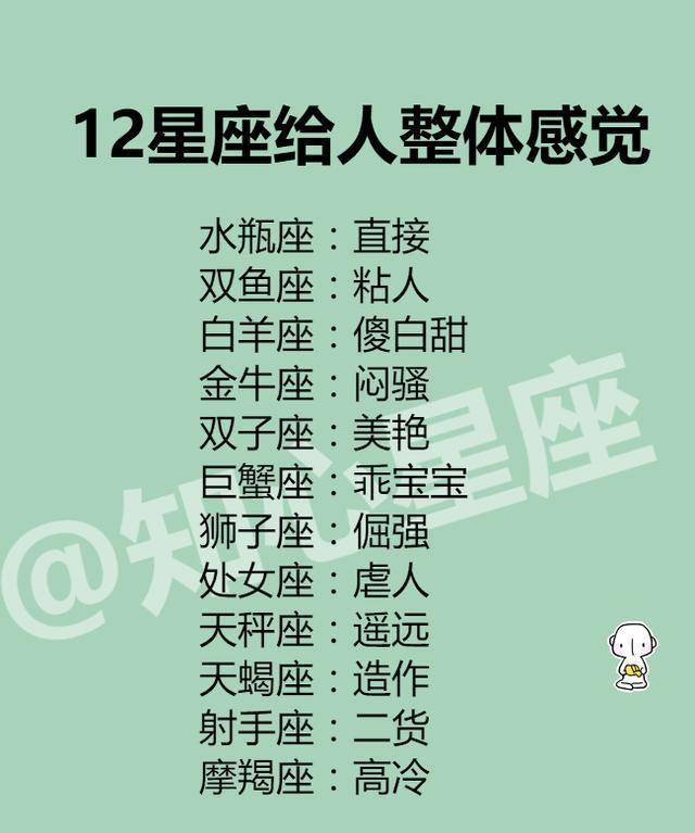 1、財運的星座:十二星座哪個財運