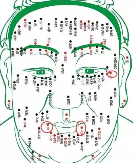 8、婚姻宮怎麼看:八字婚姻宮怎麼看另一半的情況
