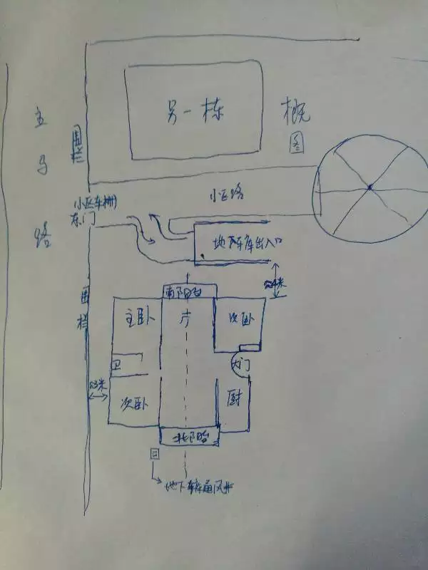 1、家裡不順怎麼:家中不順怎麼化解