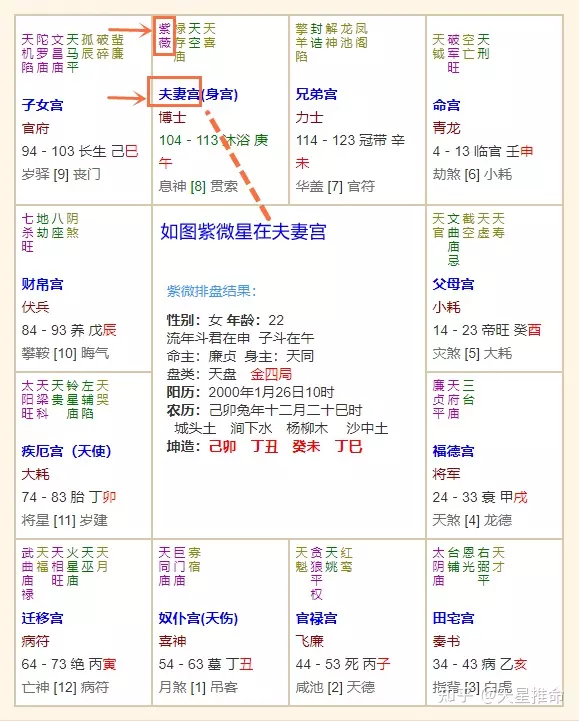 1、如何測算自己的命格免費:怎麼能算出自己是什麼命金木水火土