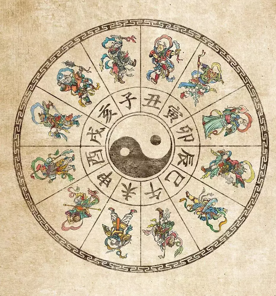 1、流年運勢19:流年運勢怎麼看？