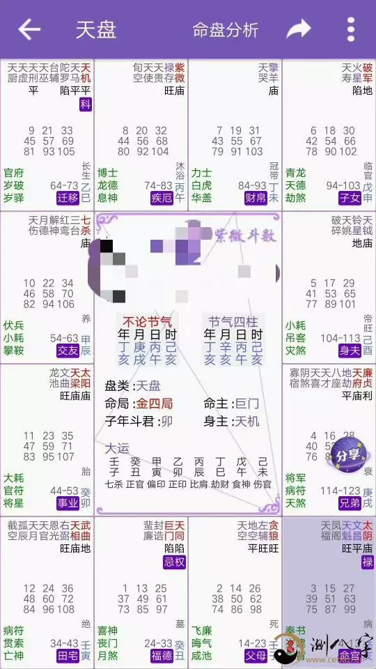 1、什麼是之命:命盤中，命宮暗合疾厄宮的天同紅鸞是什麼意思