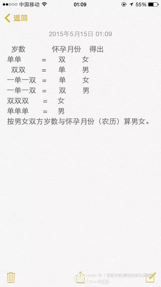 單月雙歲生男女算法準確率：月份看生男生女準確率