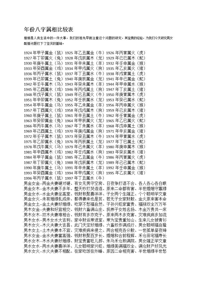 4、老留下的八子婚配:祖宗留下的古老超準的八字配婚