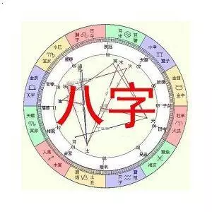 2、八字合婚喜用神怎麼看:八字合婚中 年命相生喜用神一致好 還是 五行能量氣場互補的好