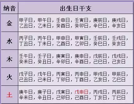 1、90男屬相婚配:90后，男性屬羊的可與什麼屬相相配？