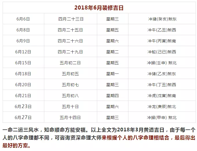 請問2021年4月22日16時33分出生的八字五行屬什麼